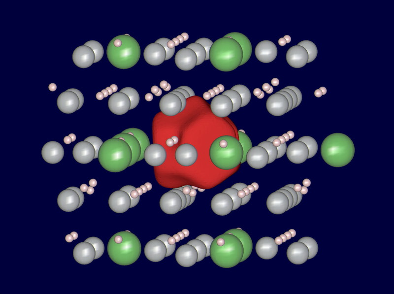 結晶構造シミュレーション