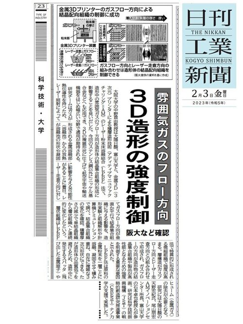 20230203日刊工業新聞ガスフロー.jpg