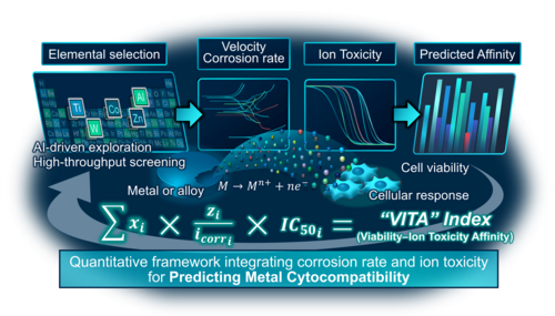 Graphical Abstract.png