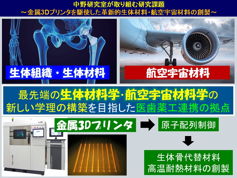 中野研究室が取り組む研究課題 ～金属3Dプリンタを駆使した革新的生体材料・航空宇宙材料の創製～