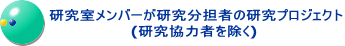 @@@o[S҂̌vWFNg @@@@@@@@@@@(͎҂) 